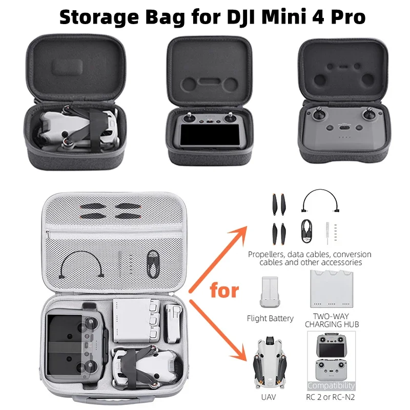 Bolsa de armazenamento para dj - Drone Joystick Cover avaliação e preço