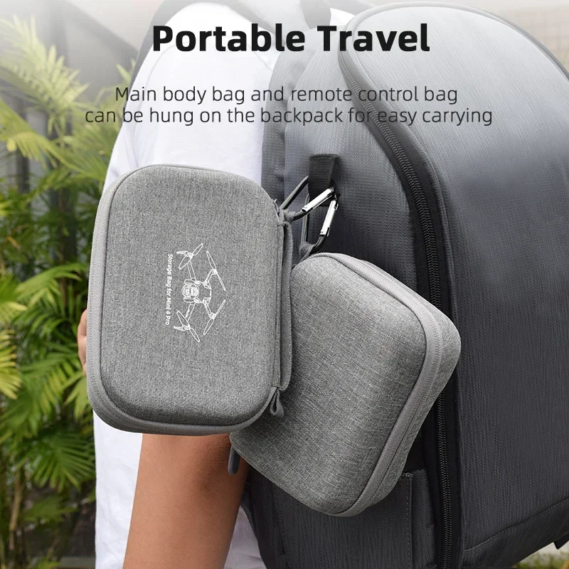 Bolsa de armazenamento para dj - Drone Joystick Cover avaliação e preço