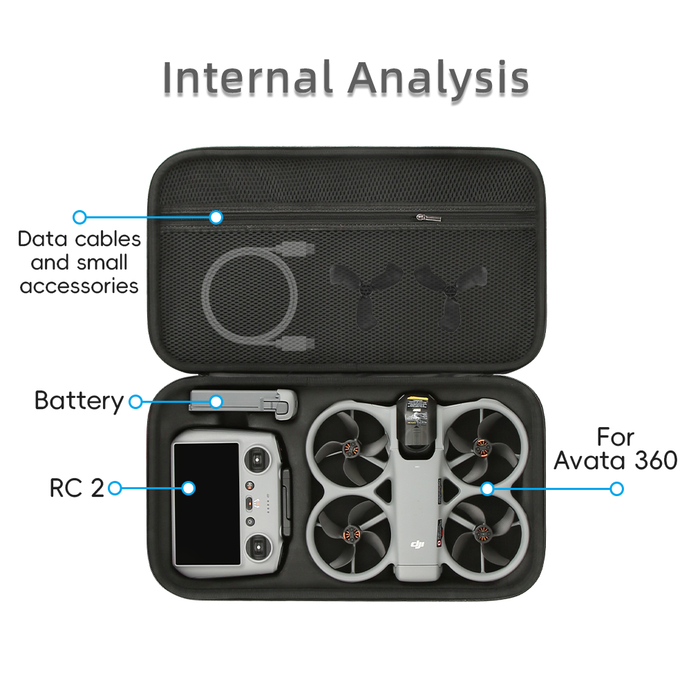 Bolsa de Armazenamento para Co - Drone Joystick Cover avaliação e preço